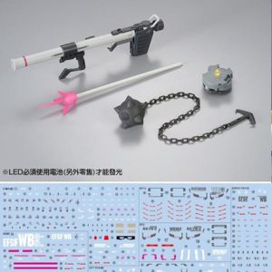 P Bandai MG 1/100 Custom Set for MG RX-78-2 Gundam Ver. 3.0